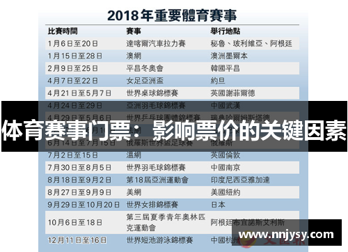 体育赛事门票：影响票价的关键因素
